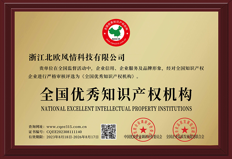 全國優(yōu)秀知識產(chǎn)權機構